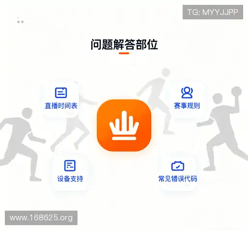 问题解答港